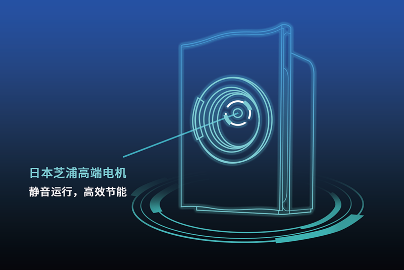 霧霾、粉塵、甲醛、細(xì)菌等常見空氣問題，一招幫您輕松解決，這次我是認(rèn)真的！