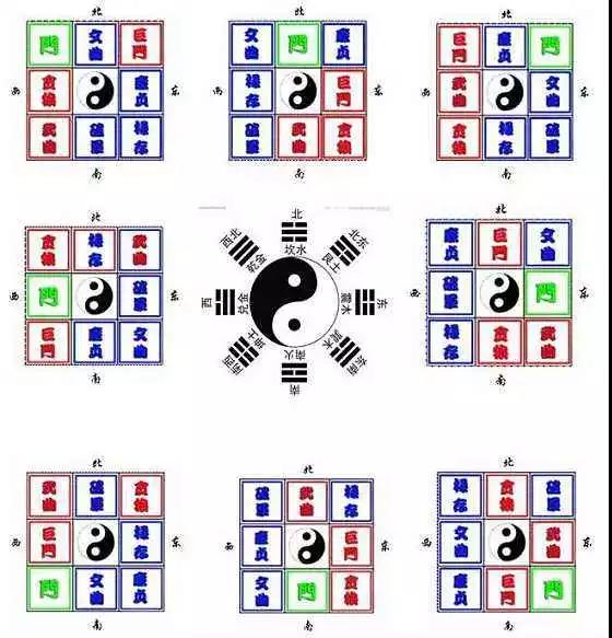 家中旺位和衰位在哪里？三分鐘學(xué)習(xí)室內(nèi)風(fēng)水學(xué)