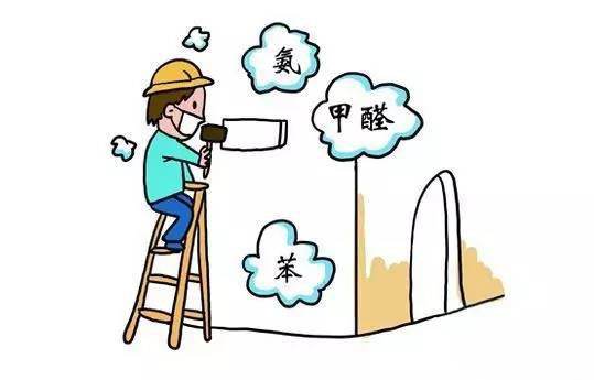 裝修了一段時間為什么還有甲醛污染呢？