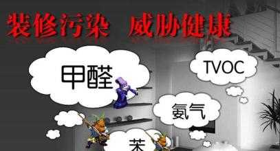 如何代理除甲醛？除甲醛代理加盟怎么樣