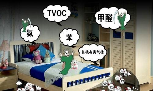 室內(nèi)甲醛治理只是清除甲醛嗎？