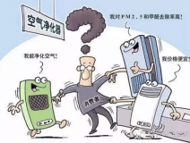 質(zhì)檢總局抽檢空氣凈化器 貝昂、豹米、新松等品牌不合格