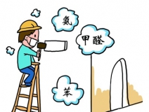 專業(yè)除甲醛公司如何判斷？