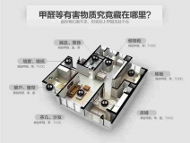 裝修之后能馬上住進去嗎？做過除甲醛就可以