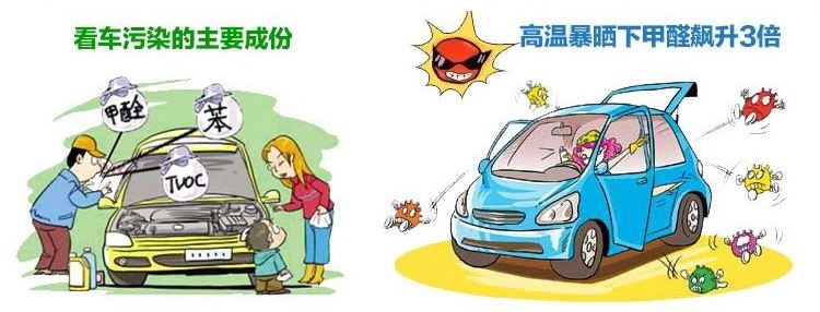 車內(nèi)除甲醛最有效方法有什么？